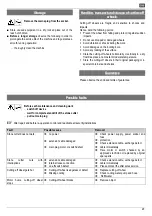 Preview for 21 page of ATIKA ST 300 Original Instructions Manual