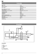 Preview for 22 page of ATIKA ST 300 Original Instructions Manual