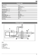 Preview for 105 page of ATIKA ST 300 Original Instructions Manual