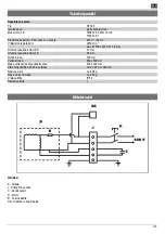 Preview for 113 page of ATIKA ST 300 Original Instructions Manual