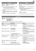 Preview for 21 page of ATIKA T 250 Eco-2 Original Instructions Manual