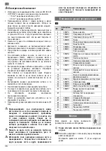 Preview for 38 page of ATIKA T 250 Eco-2 Original Instructions Manual