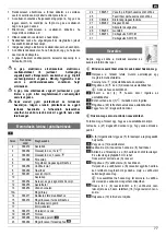 Предварительный просмотр 79 страницы ATIKA T 250 Eco-2 Original Instructions Manual