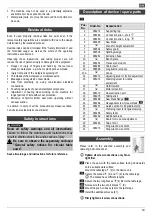 Preview for 13 page of ATIKA T 250 Eco-3 Original Instructions Manual