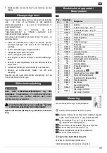 Preview for 49 page of ATIKA T 250 Eco-3 Original Instructions Manual