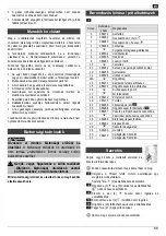 Preview for 67 page of ATIKA T 250 Eco-3 Original Instructions Manual