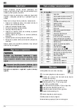 Preview for 76 page of ATIKA T 250 Eco-3 Original Instructions Manual