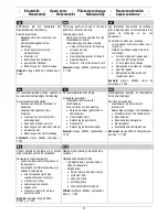 Preview for 75 page of ATIKA T 250 - Operating Manual