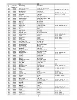 Preview for 76 page of ATIKA T 250 - Operating Manual