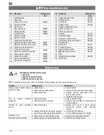 Предварительный просмотр 137 страницы ATIKA TK 250 Original Instructions Manual