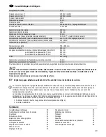 Preview for 21 page of ATIKA TOPTRONIC - Safety & Operating Instructions Manual