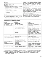 Preview for 29 page of ATIKA TOPTRONIC - Safety & Operating Instructions Manual