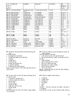 Preview for 41 page of ATIKA TOPTRONIC - Safety & Operating Instructions Manual