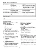 Preview for 13 page of ATIKA Typ HT 315 Assembly Instructions And Operating Manual