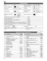 Предварительный просмотр 41 страницы ATIKA VT 32 Original Instructions Manual