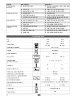 Предварительный просмотр 45 страницы ATIKA VT 36 Original Instructions Manual