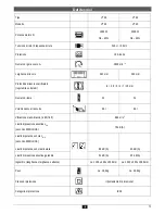 Предварительный просмотр 72 страницы ATIKA VT 36 Original Instructions Manual