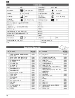 Preview for 140 page of ATIKA VT 40 Z Original Instructions Manual