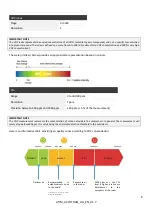 Preview for 9 page of Atim Cloud Wireless ACW/LW8-THAQ User Manual