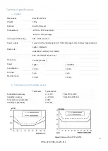 Preview for 6 page of Atim Cloud Wireless ACW/LW8-THM-I User Manual