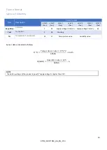 Preview for 11 page of Atim Cloud Wireless ACW/LW8-THM-I User Manual