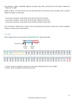 Preview for 16 page of Atim Cloud Wireless AGT/INDUS2 User Manual