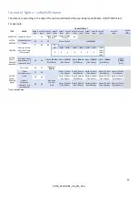 Preview for 16 page of ATIM ACW/LW8-MR1 User Manual