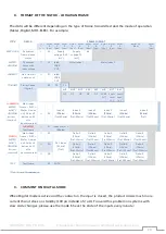 Preview for 10 page of ATIM ACW-LW8 Installation Manual