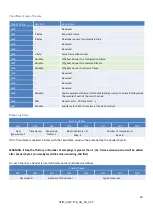 Предварительный просмотр 20 страницы ATIM Atim Cloud Wireless ACW/LW8-TCR User Manual