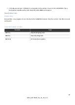 Preview for 22 page of ATIM Cloud Wireless ACW/868-DINRS User Manual