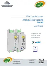 Preview for 1 page of ATIM Cloud Wireless ACW/LW8-DINDA User Manual