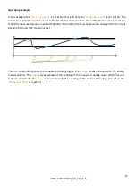 Preview for 16 page of ATIM Cloud Wireless ACW/LW8-DINDA User Manual