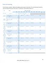 Preview for 17 page of ATIM Cloud Wireless ACW/LW8-DINDA User Manual