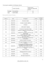 Preview for 4 page of ATIM Cloud Wireless ACW/LW8-MR4 User Manual