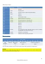 Preview for 25 page of ATIM Cloud Wireless ACW/LW8-MR4 User Manual