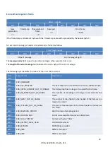 Preview for 29 page of ATIM Cloud Wireless ACW/LW8-MR4 User Manual