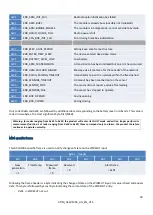 Preview for 30 page of ATIM Cloud Wireless ACW/LW8-MR4 User Manual