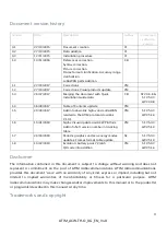 Preview for 4 page of ATIM Cloud Wireless ACW TH-O Series User Manual