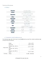 Preview for 8 page of ATIM Cloud Wireless ACW TH-O Series User Manual