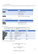 Preview for 17 page of ATIM Cloud Wireless ACW TH-O Series User Manual