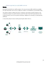 Предварительный просмотр 27 страницы ATIM Cloud Wireless ACW TH-O Series User Manual