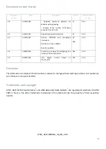 Preview for 3 page of ATIM LoRaWAN ACW/LW8-DIN-RSM User Manual