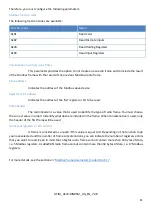 Preview for 12 page of ATIM LoRaWAN ACW/LW8-DIN-RSM User Manual