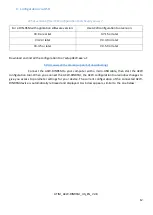 Preview for 13 page of ATIM LoRaWAN ACW/LW8-DIN-RSM User Manual