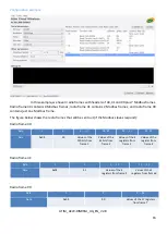 Preview for 17 page of ATIM LoRaWAN ACW/LW8-DIN-RSM User Manual