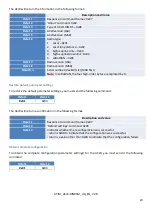 Preview for 24 page of ATIM LoRaWAN ACW/LW8-DIN-RSM User Manual