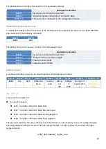 Preview for 25 page of ATIM LoRaWAN ACW/LW8-DIN-RSM User Manual