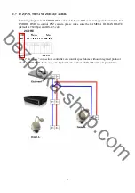 Preview for 13 page of Atis ABR-04BE User Manual