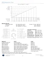 Preview for 10 page of Atkinson Electronics A0217 Manual