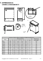 Предварительный просмотр 19 страницы ATL Transformers 230/230VAC O & M Manual